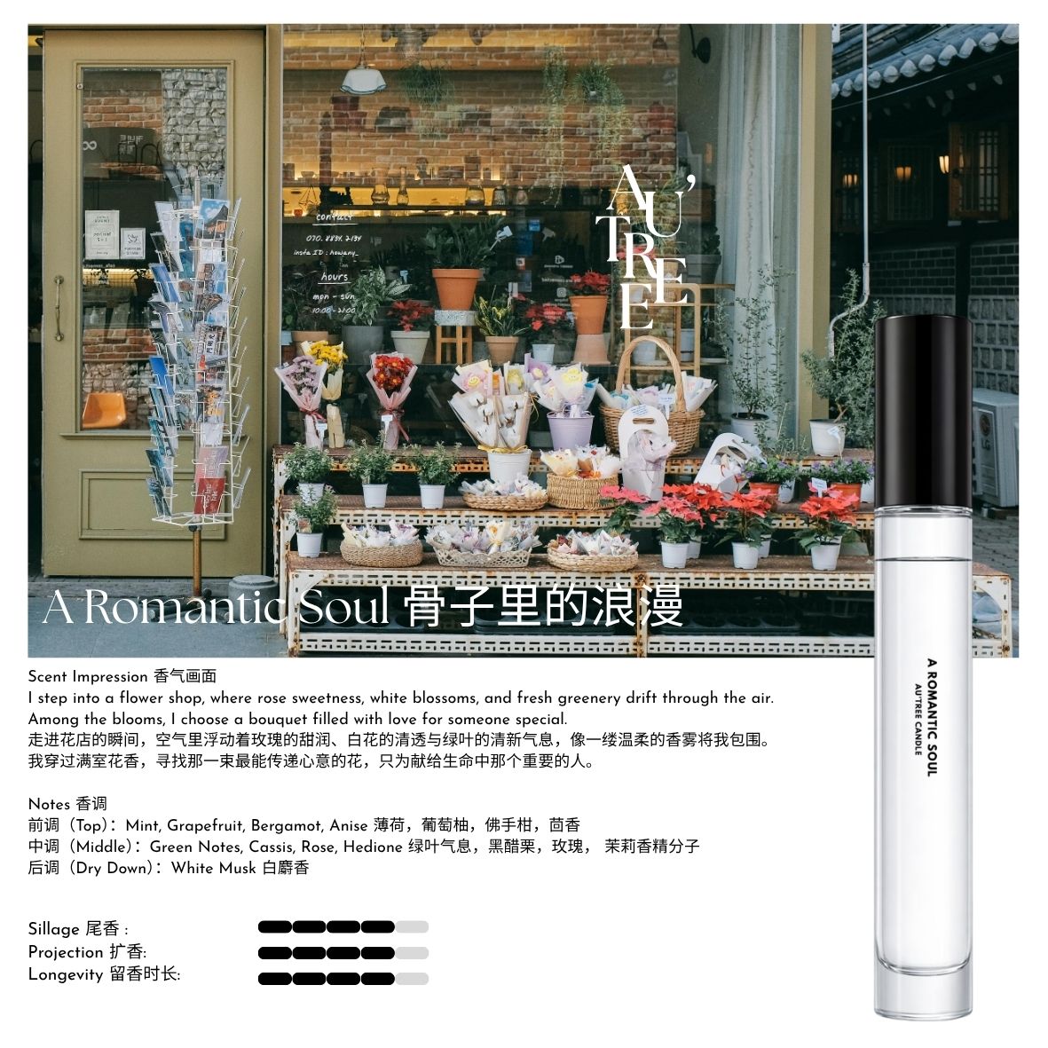 A Romantic Soul Perfume
