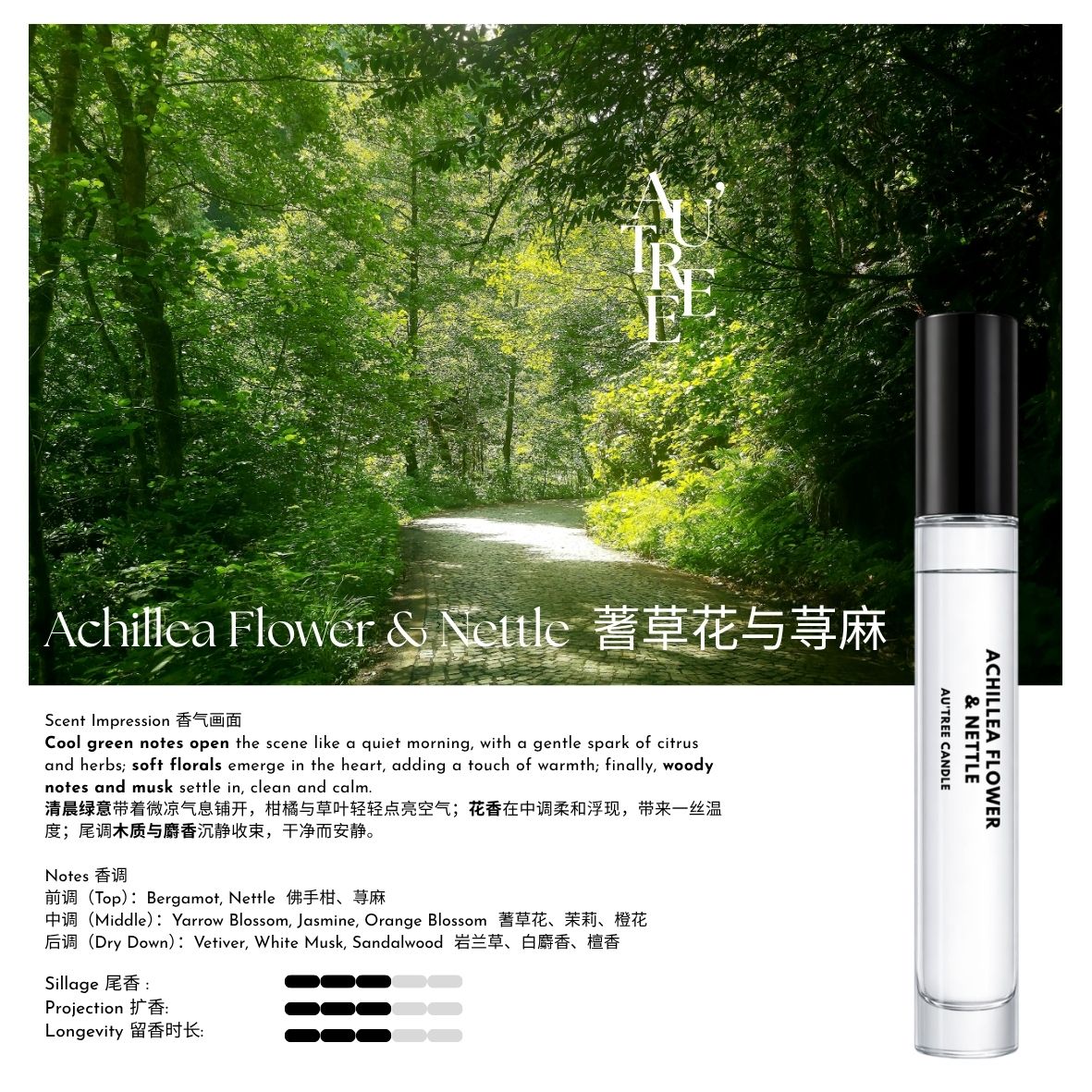 Achillea Flower & Nettle Travel Perfume