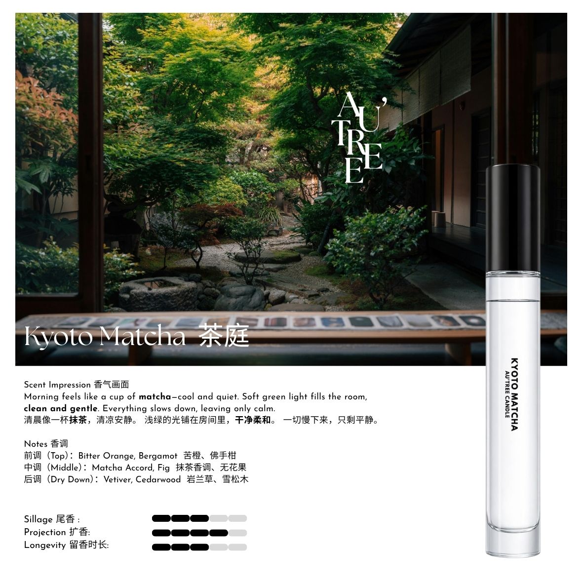 Kyoto Matcha Travel Perfume