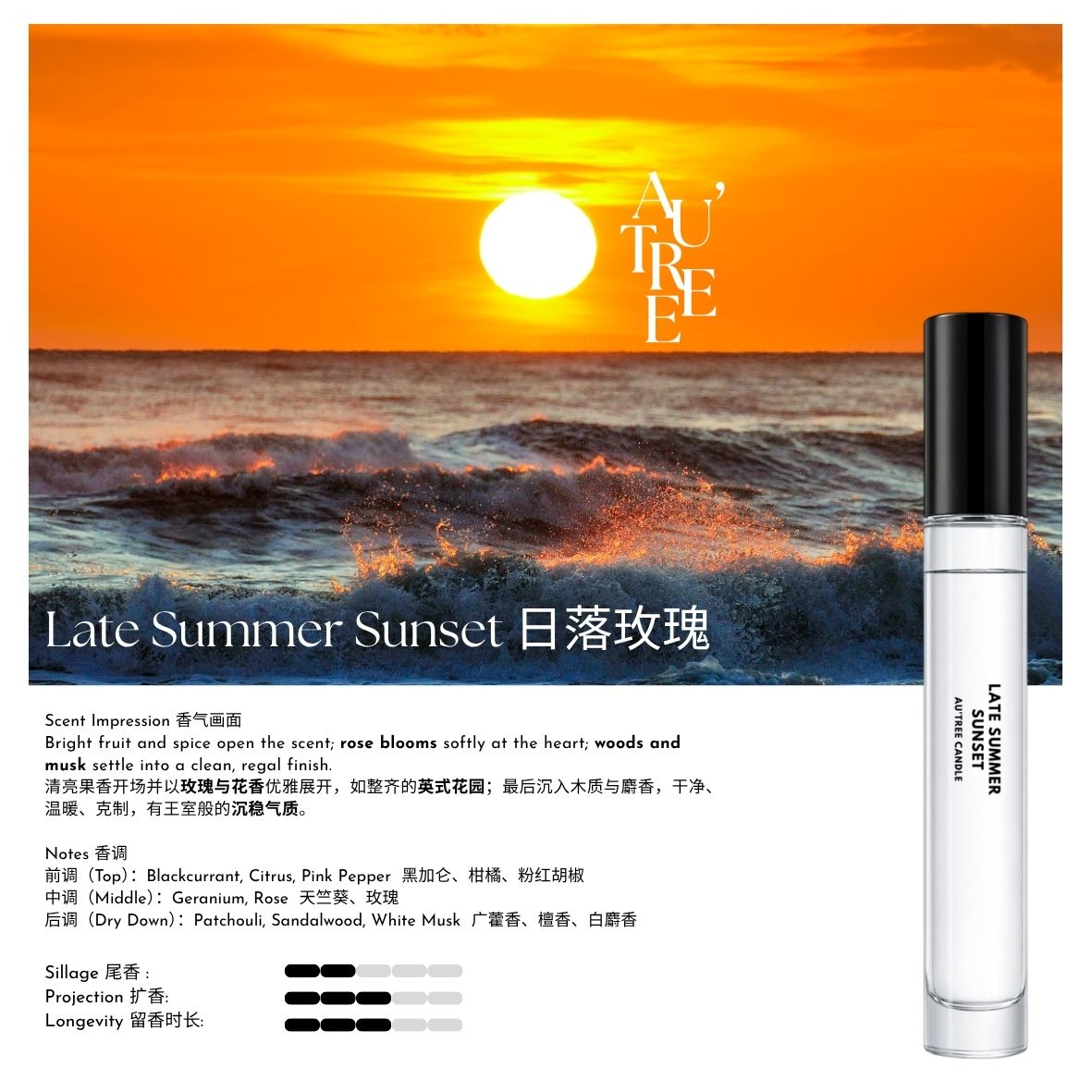 Late Summer Sunset Travel Perfume