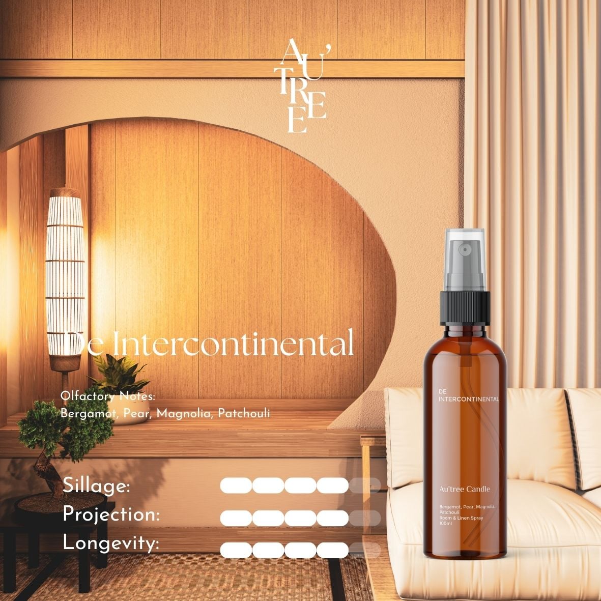 De Intercontinental Room and Linen Spray