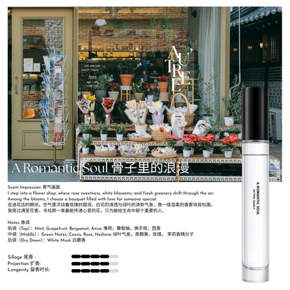 A Romantic Soul Travel Perfume