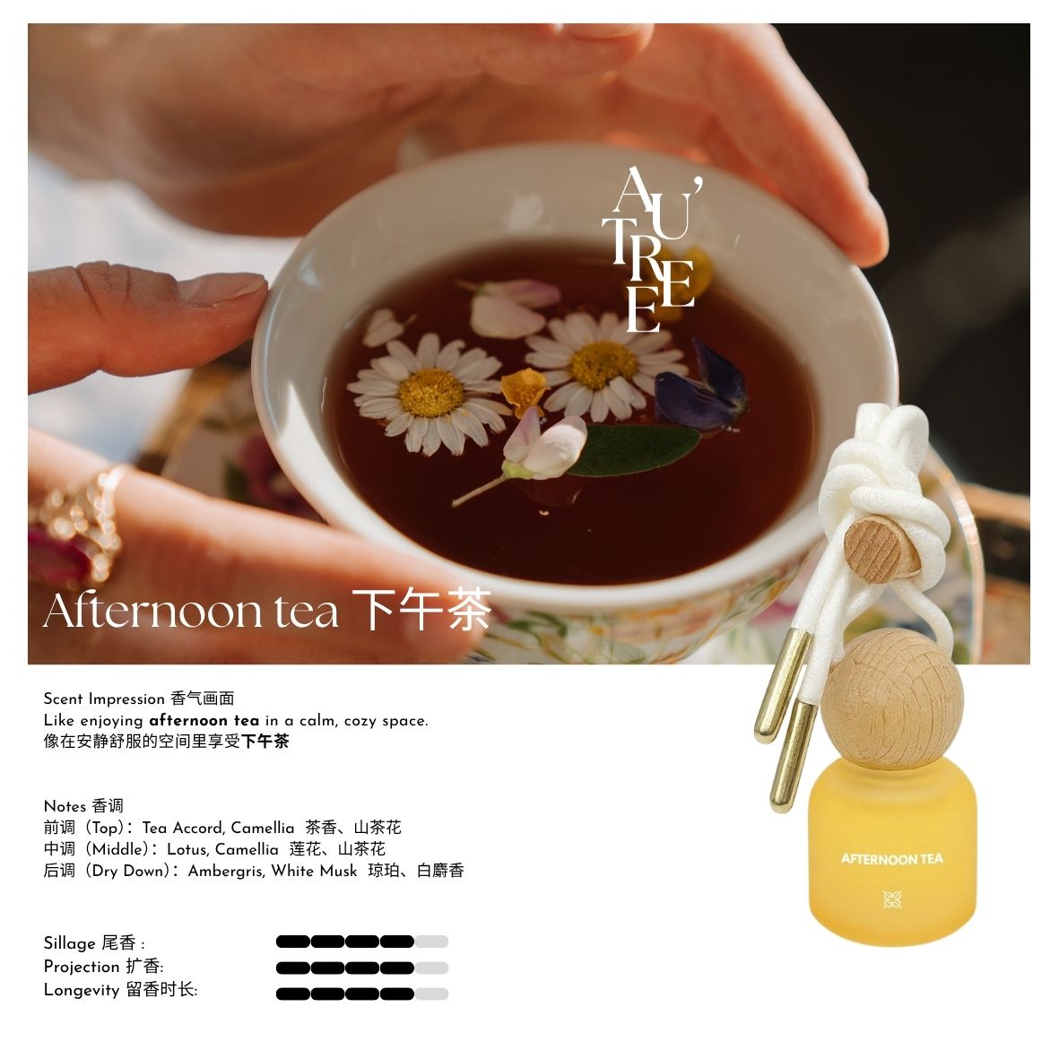 Afternoon Tea Car Perfume