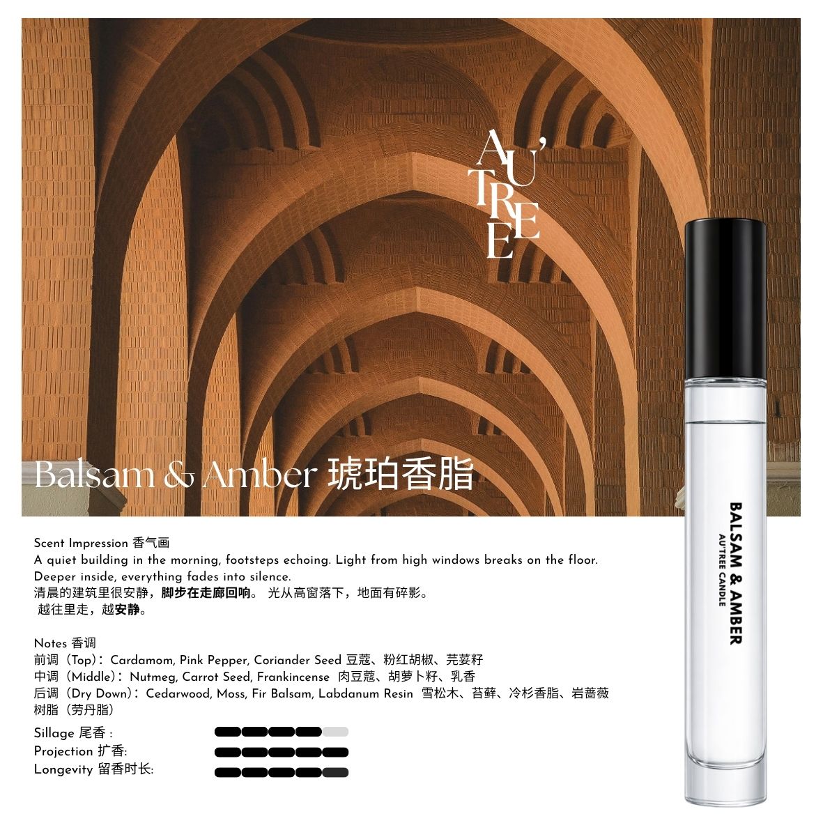 Balsam & Amber Travel Perfume