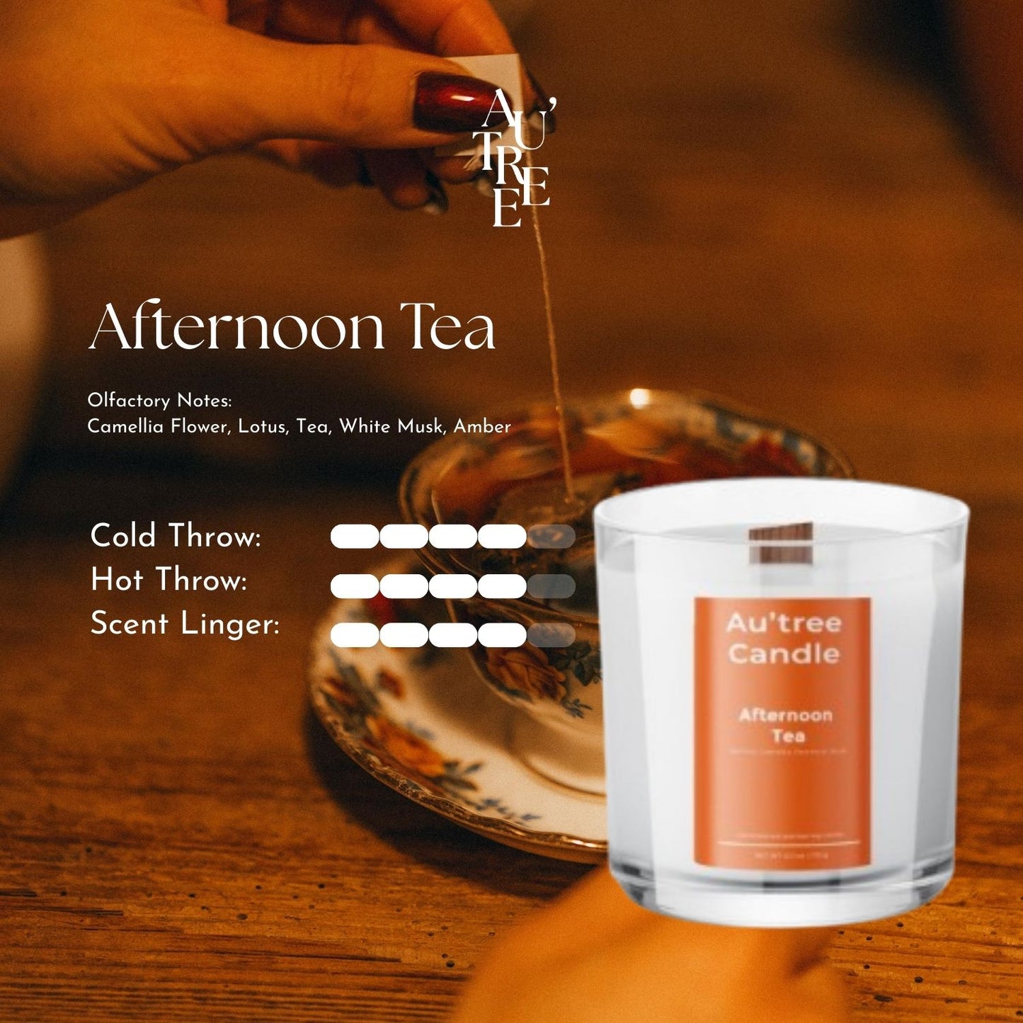 Afternoon Tea Classic Candle