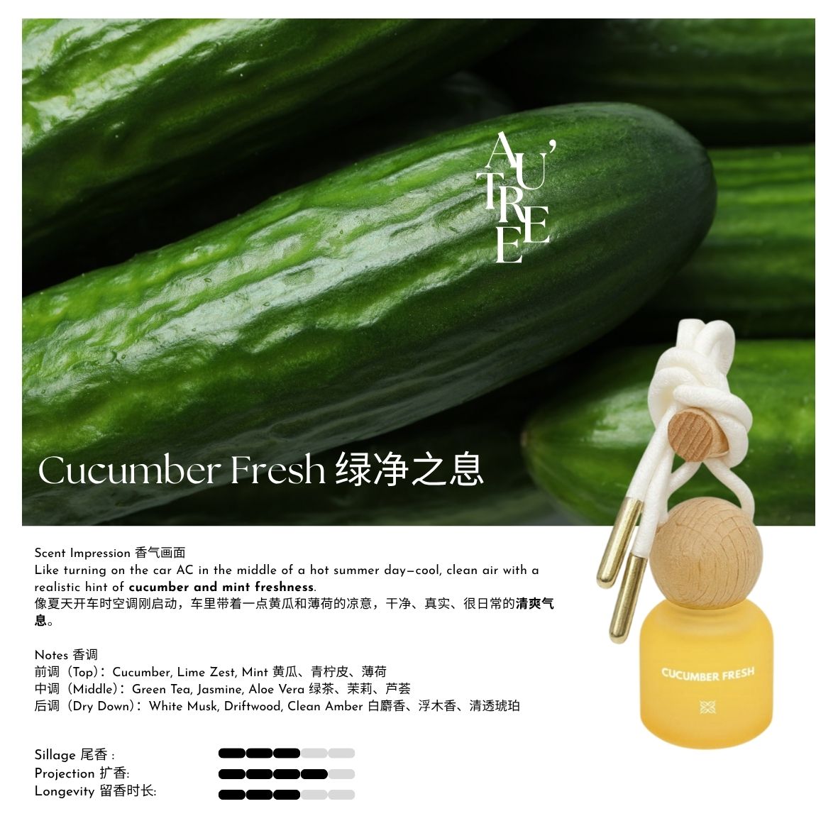 Cucumber Fresh Car Perfume