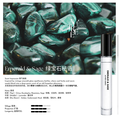 Emerald & Sage Travel Perfume