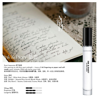 Ink & Diary Travel Perfume