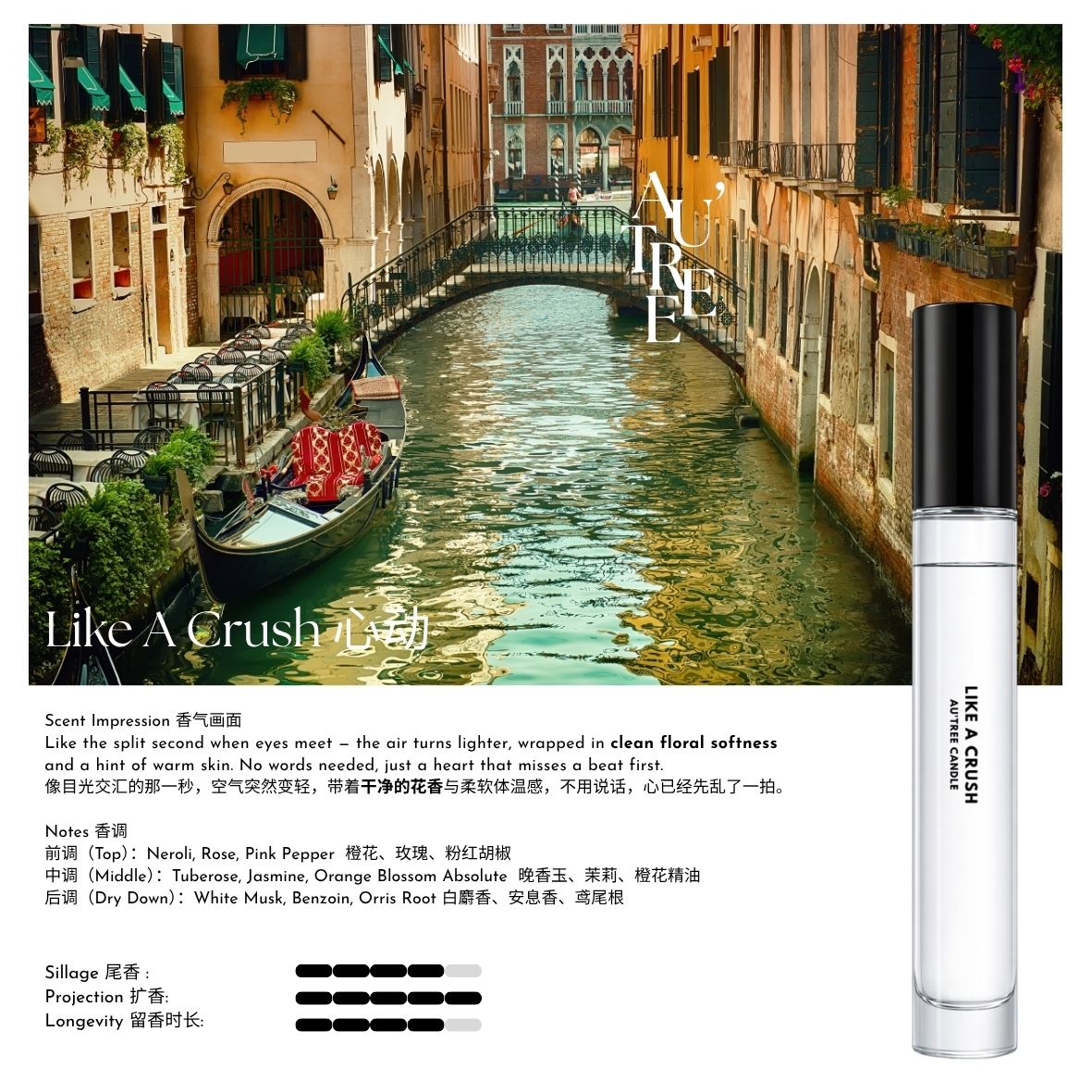 Like A Crush Travel Perfume