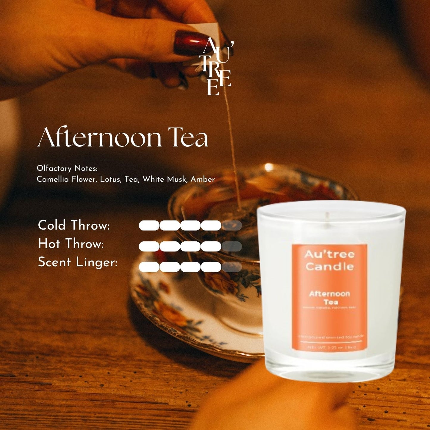 Afternoon Tea Mini Candle