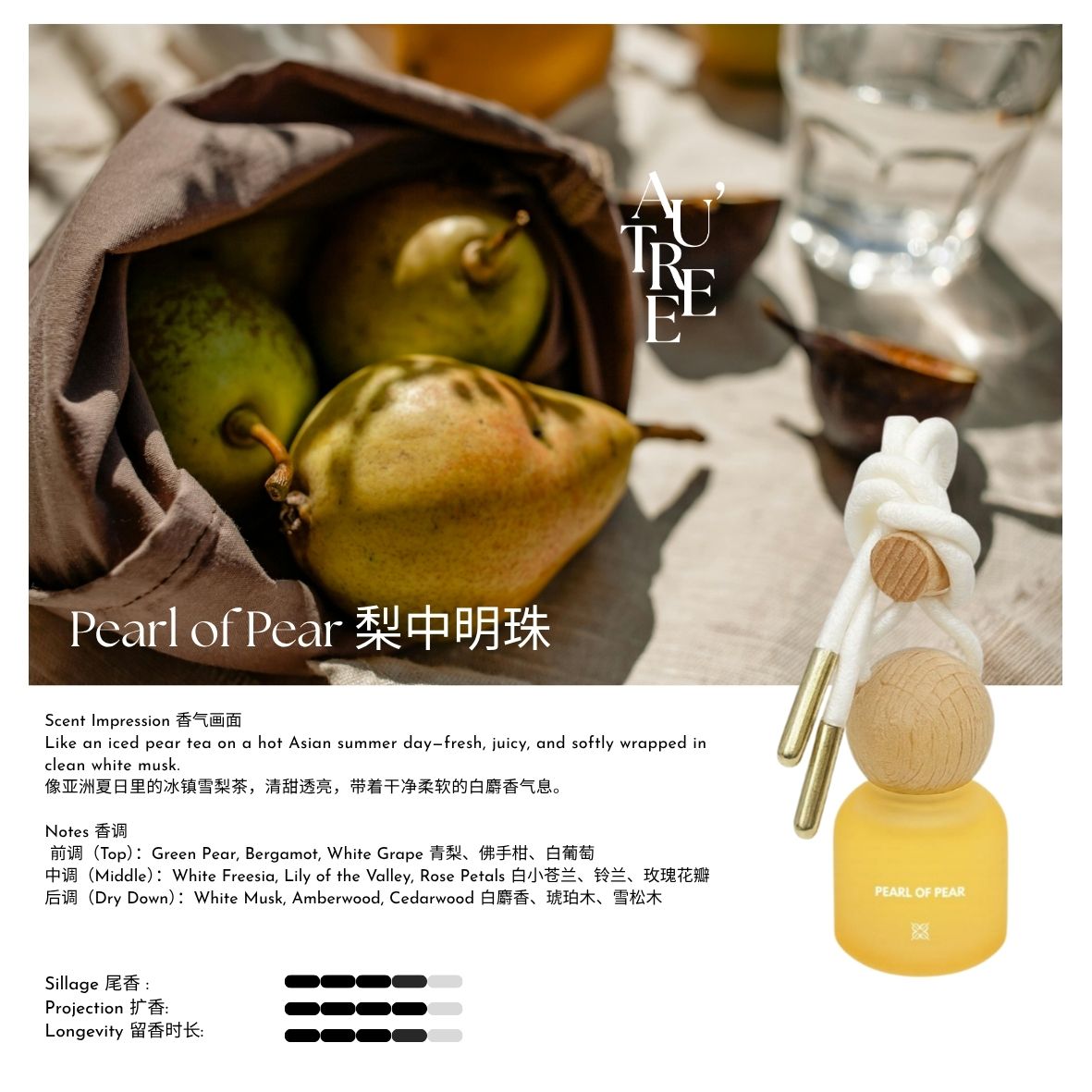 Pearl of Pear Car Perfume