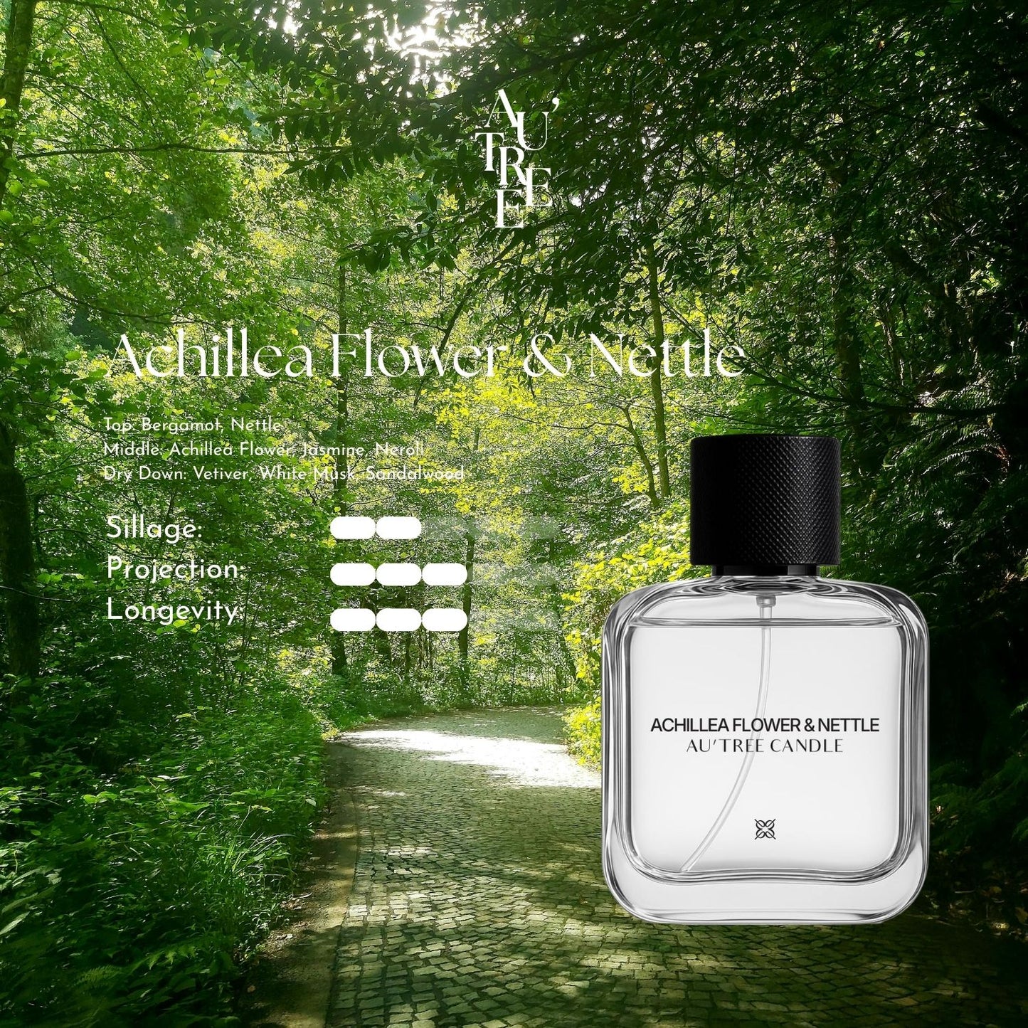 Achillea Flower & Nettle Perfume