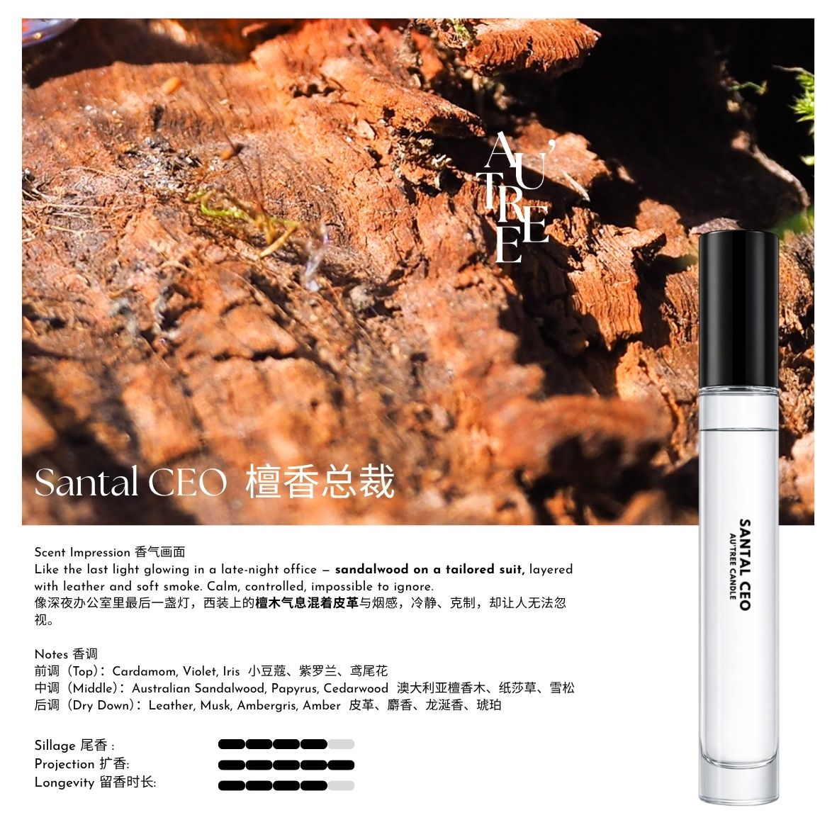 Santal CEO Travel Perfume