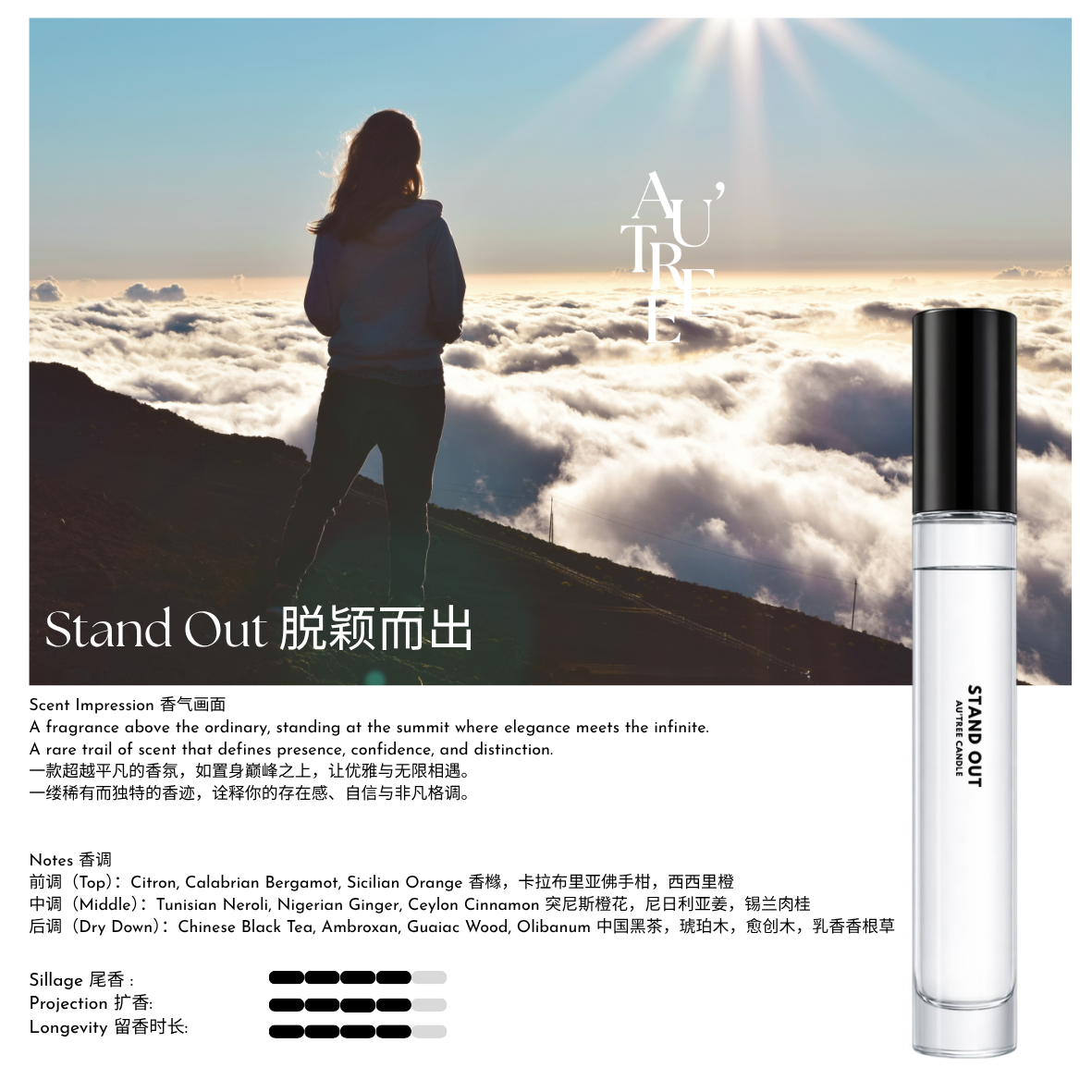 Stand Out Travel Perfume