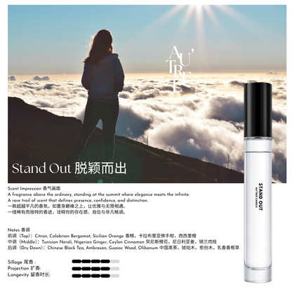 Stand Out Travel Perfume