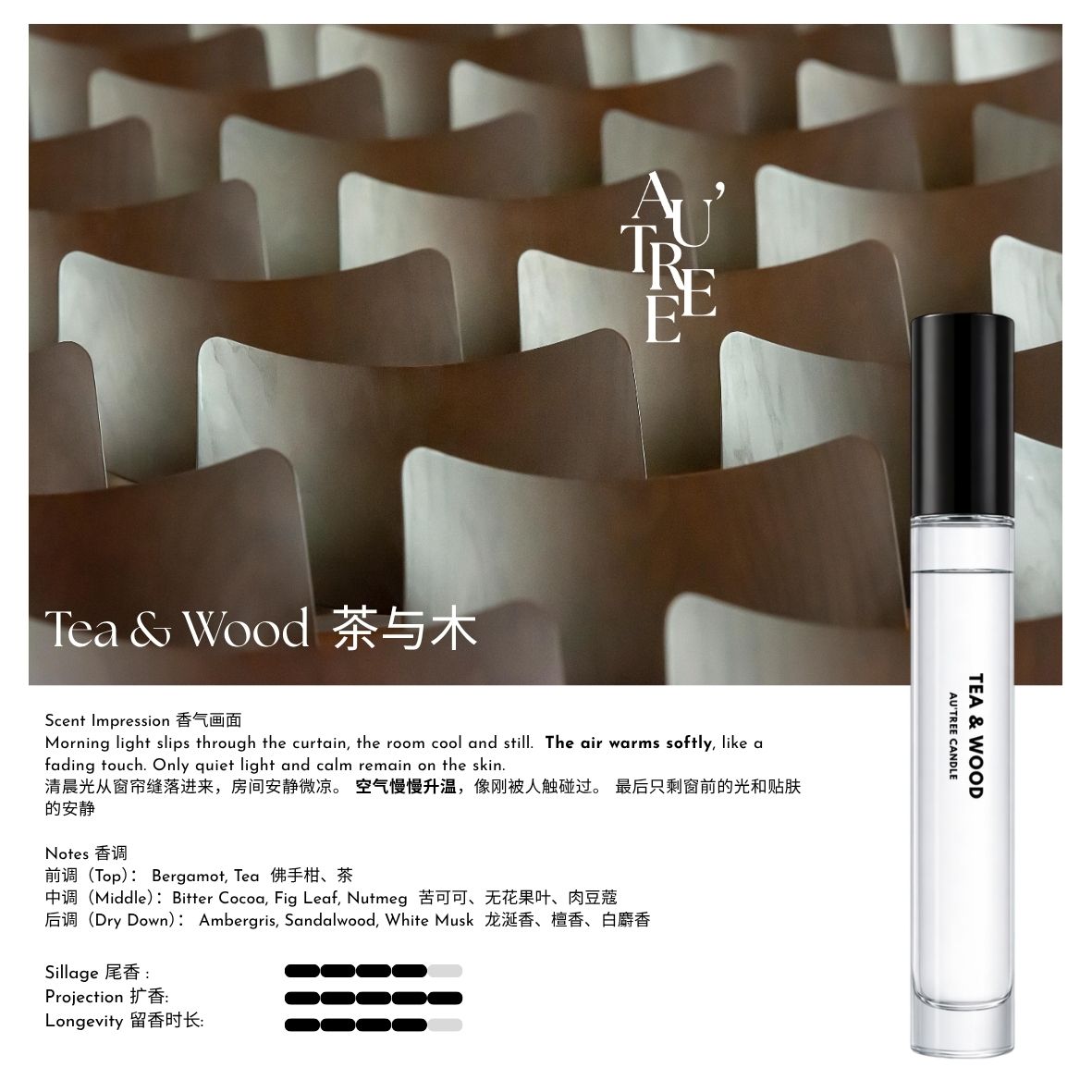Tea & Wood Travel Perfume