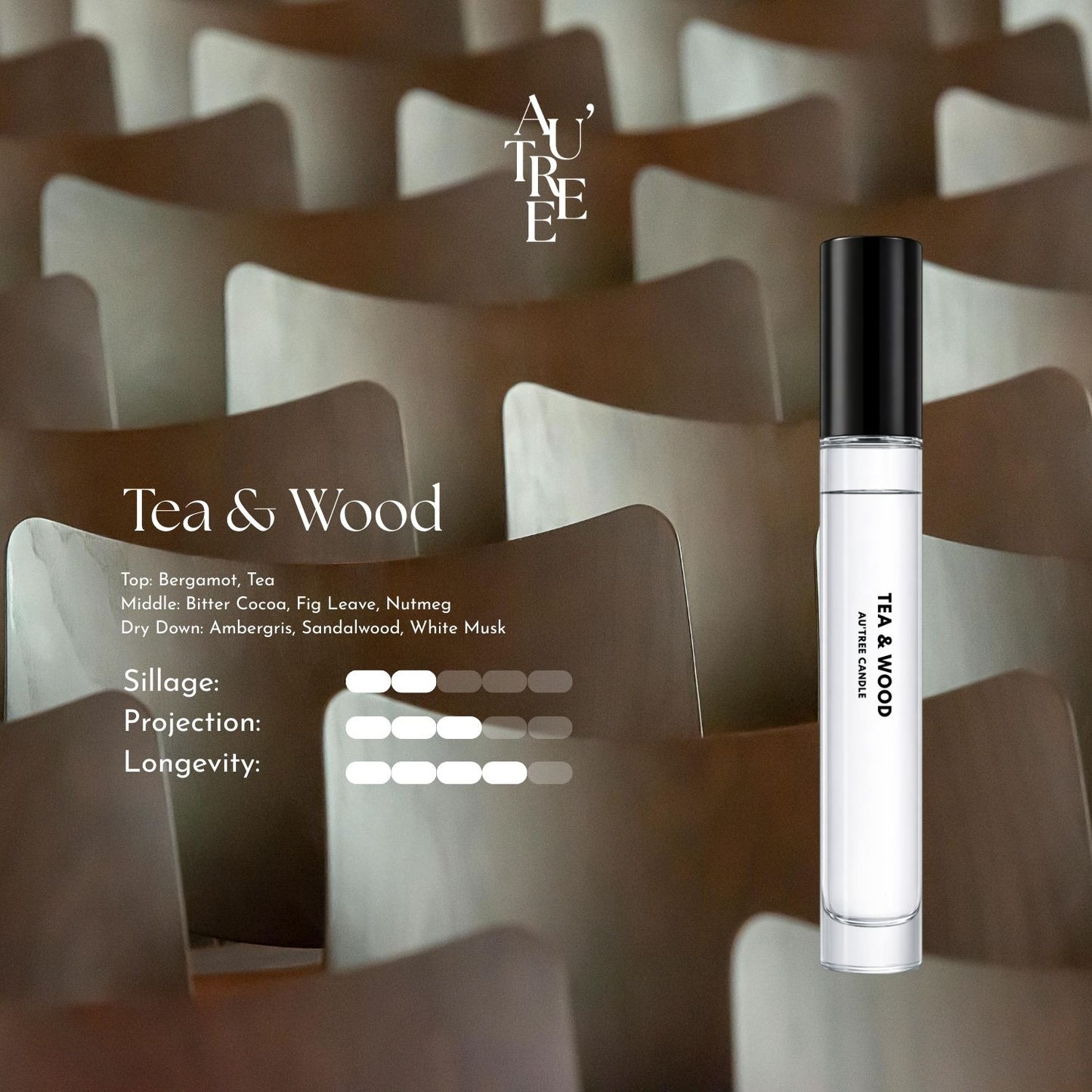 Tea & Wood Travel Perfume