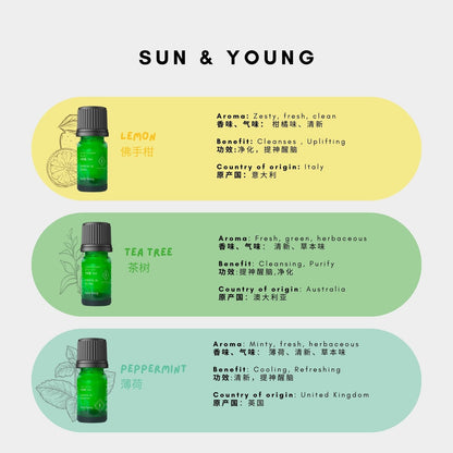 Purifying & Defend Aromatherapy Set