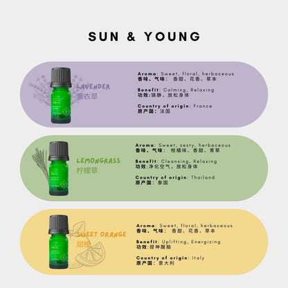 Relax & Rest Aromatherapy Set